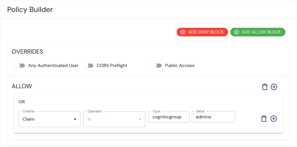 Example policy using Cognito groups in Pomerium Enterprise Console